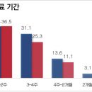 바른수한의원 이미지