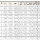 고진이천 이미지