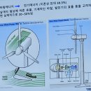 금강특장차 태양광발전소 | ASNT 자격보유자 교육 참석(10/17~18)