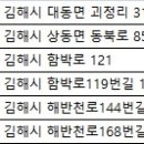화현낚시 이미지