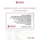 [공지] 2025 고려대학교 편입 합격 후기 (논술 노베 4개월 공부)
