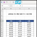 모음 - 춘천시 김유정로 1840 | 모음