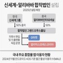 주식회사 원인터내셔널로지스틱스 이미지