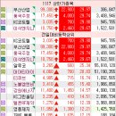 무림카 서비스 이미지