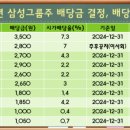 (주)365기획 이미지