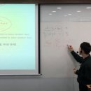종로학원 이미지