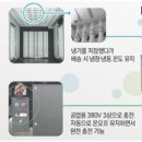 이에스티 이미지