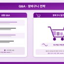 <b>마켓</b><b>컬리</b>, 매출 올리는 진짜 방법