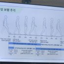 온더헬시