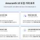더존세상 이미지