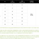 굿틴팅
