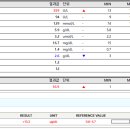 도곡 치유 동물병원 이미지