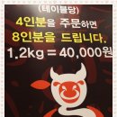 경인당약국 네이버블로그