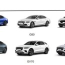 제네시스 이미지