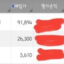 에이치비엘 이미지