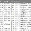 태광특장공업 | 인천회사 주소록, 전화번호부, 팩스번호 DB