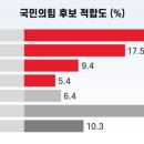 세명대학교 노동조합 이미지