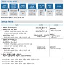 노원-현장-1117 | [서울주택도시공사 SH] 23년 1차 국민임대주택 입주자 모집(1,117세대)
