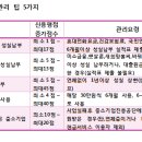 신용열쇠 이미지