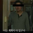 오엘투어