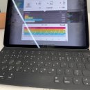 (주)더프라자 언주 | 언주역 PT 베러댄나우PT &amp;필라테스 언주점 12주 완성 프로그램 샐러드 제공 후기