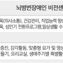 뇌병변장애인복지관 이미지