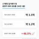 파크자이뮤엠영어교습소