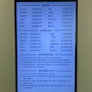 기산세탁옷수선 | 쇼핑하다가 크린에이드 세탁 옷 수선까지 해결한 후기 크렌즈갤러리 스타필드수원점