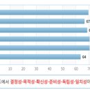 연우심리개발원 이미지