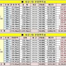 하이오피스
