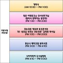 무대행사-제2회 대한민국 국제 관광박람회