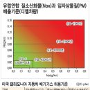 (유)우리가스