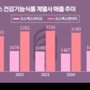 현헤어터치