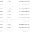 부여교육가족체험장 네이버블로그