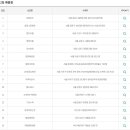 그린로또복권 이미지