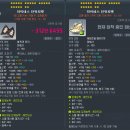 22카룻 쌍레 뚝상하 구매