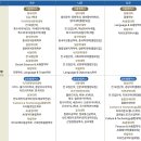한국외국어대학교 이미지