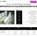 "북전주 광신프로그레스" 신규아파트 352세대 로얄층상담 "1588-9301" 이미지