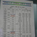 화천시외버스터미널 이미지