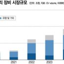 왔다슈퍼 이미지