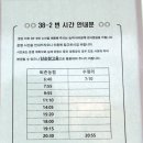 요골농장 네이버블로그