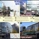 스카이2층약국 이미지