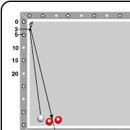 당구[ 더블 레일 시스템 ( Double Rail System ) ] 이미지