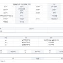 속초·양양 공인중개사사무소 이미지