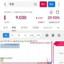 에코포스트(주) 이미지