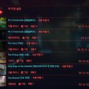 Cyberpunk 2077 경로좀... 아시는분?ㅎㅋㅋㅎㅋ 이미지