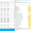 CPU온도 및 점유율 문제 이미지