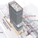 건대입구역(7) 이미지