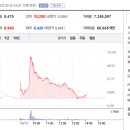 경신모터스 이미지