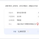 경인안전백화점 이미지